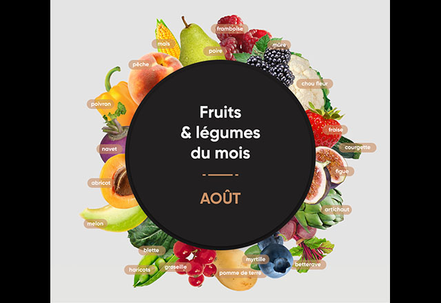 La cuisine : Les fruits et légumes du mois d'Août